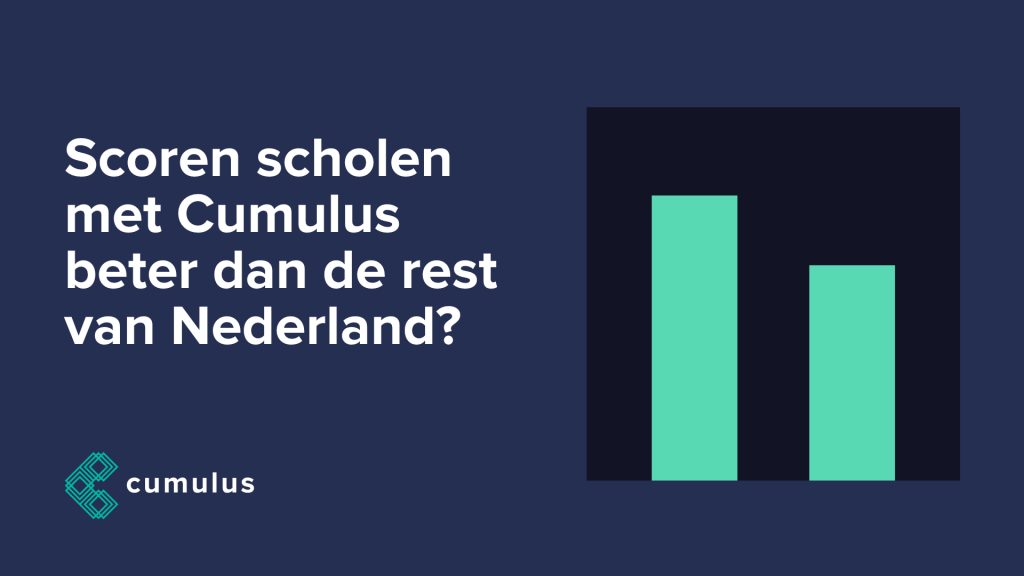 Cumulus Blog - Cumulus Economie En Bedrijfseconomie – Cumulus ...