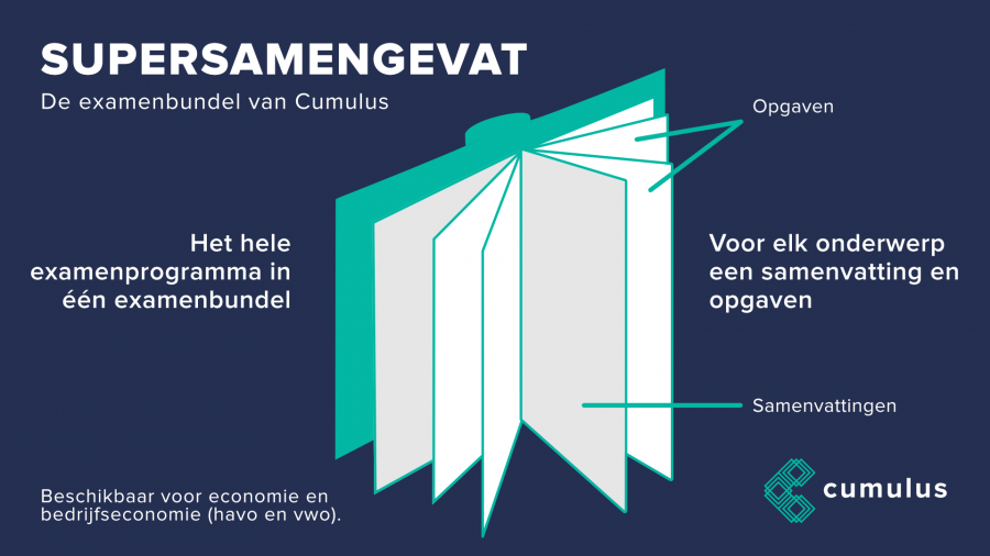 Supersamengevat: de examenbundel van Cumulus voor het eindexamen 2023!
